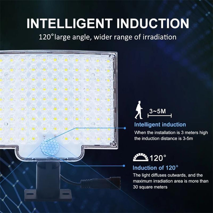 106LED Solar Wall Lamp – Outdoor Waterproof Security Light with Remote Control
