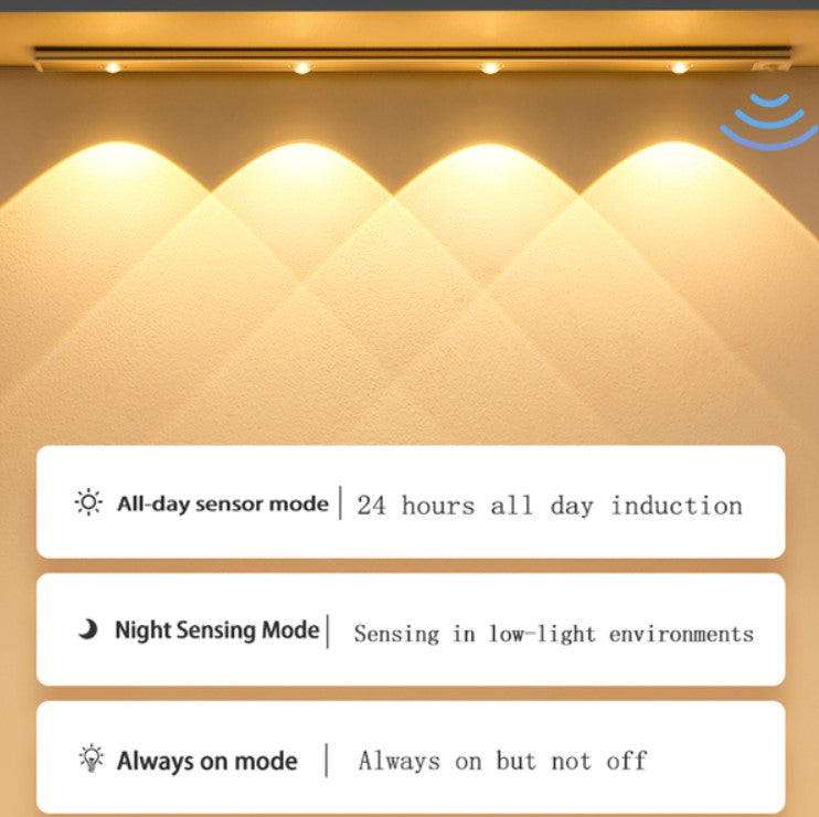 Ultra-thin Led Motion Sensored Cabinet Light - Koyers