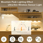 Ultra-thin Led Motion Sensored Cabinet Light - Koyers