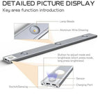 Ultra-thin Led Motion Sensored Cabinet Light - Koyers
