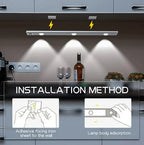 Ultra-thin Led Motion Sensored Cabinet Light - Koyers