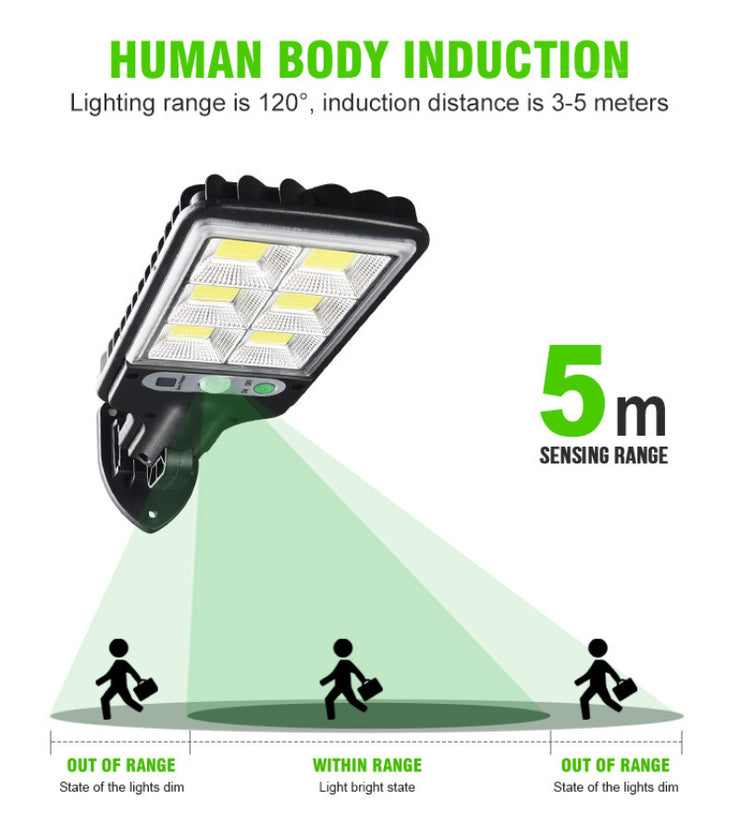 Outdoor Solar LED Wall Lamp – 28–117 LEDs/COB, Waterproof, With or Without Remote