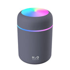 Scent Diffuser - Koyers
