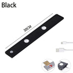 Ultra-thin Led Motion Sensored Cabinet Light - Koyers