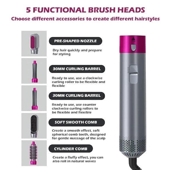 5-in-1 Airflow Curler - Koyers