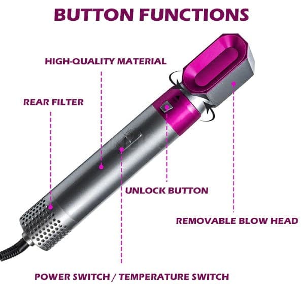 5-in-1 Airflow Curler - Koyers